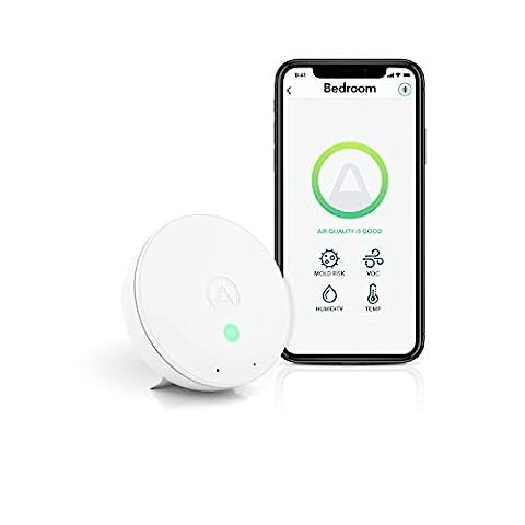 Best Budget Air Quality Monitor: Airthings Wave Mini