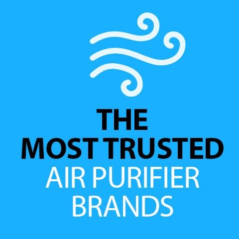 air purifier brands