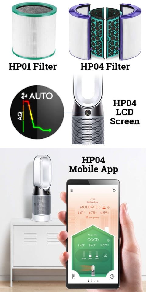 dyson pure hot and cool features