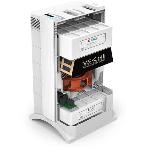 iqair healthpro plus filters