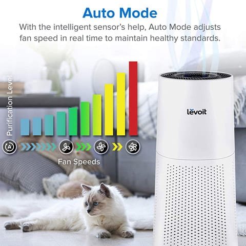 levoit lv h134 auto mode