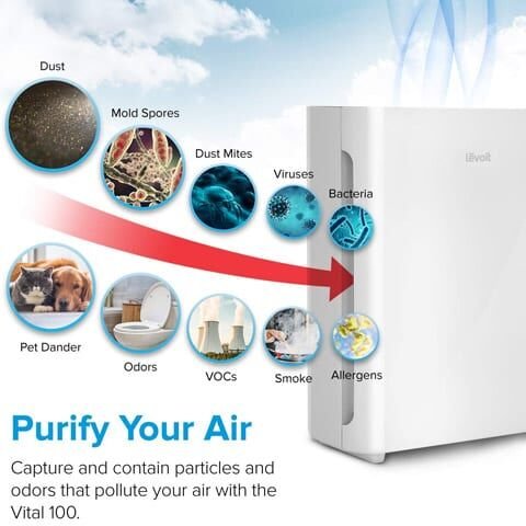levoit vital 100 air purifier